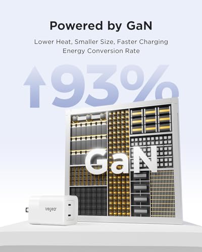 wegear 45W USB C Charger, 2 Port GaN Fast Charging with PPS, Foldable Wall Charger Block for iPhone 17/16/15, iPad, Galaxy S25/S24, Pixel 10/9 (White) — view 5