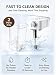 Imagen de Cafetera 1,5L 2 tazas, 1350W