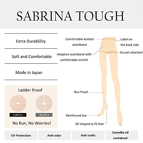 4位GUNZE（グンゼ）『SABRINA（サブリナ）ストッキング（Tough丈夫で美しい）』