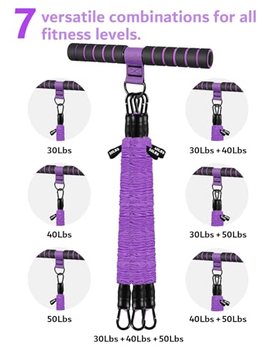 Image of Multifunctional Portable Pedal Resistance Band with Handle for Women - 3 Adjustable Tubes for Core(30 /40 /50LB), Abs, Arm & Leg Workouts | Home Gym Equipment