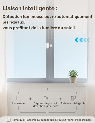 MOES Capteur de Porte et Fenêtre Intelligent ZigBee, 3PCS – vue 5