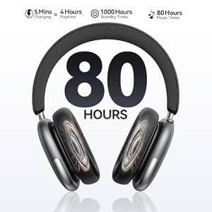 Eduiosma Bluetooth Headphones Wireless Over Ear 80H Playtime (Black) — photo 2 of 6