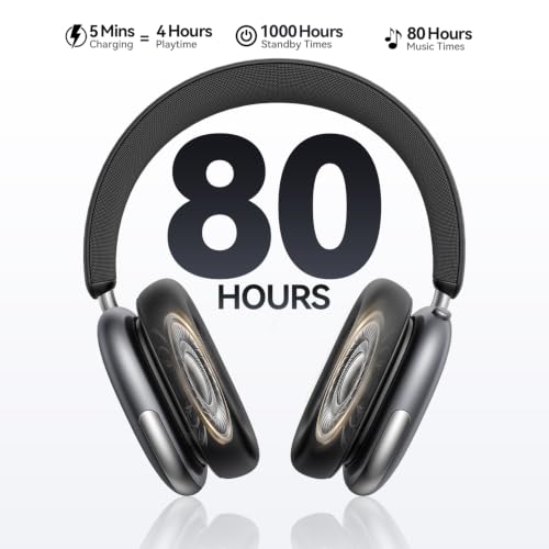 Image of Eduiosma Bluetooth Headphones Wireless Over Ear 80H Playtime (Black)
