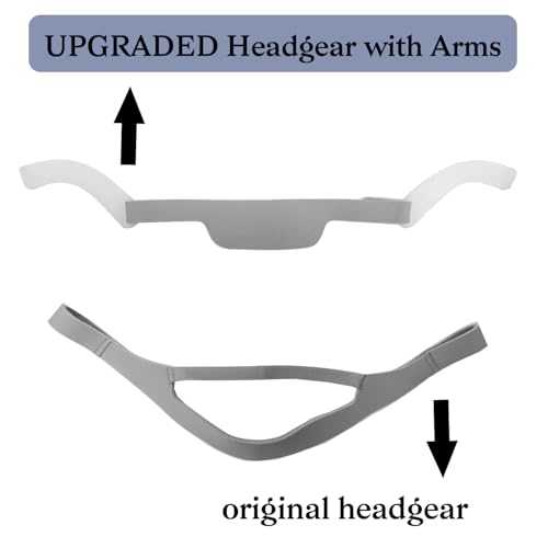 Image of 2-Pack Headgear with Arms Compatible with Dreamwear Nasal Mask, Headgear Strap Replacement for DreamWear CPAP Headgear, Medium Size