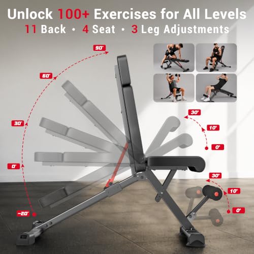 Keppi 900LB Weight Bench, Adjustable Foldable Workout Bench Press for Full Body Strength Training, Incline Decline Bench with Fast Folding - New Version