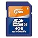 Price comparison product image Team Group SDHC 4 GB Class 10 Memory Card