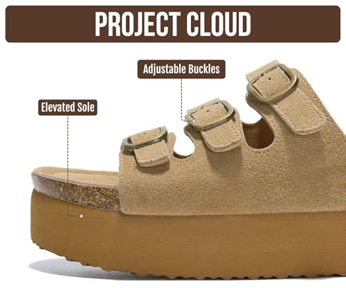 Image of Project Cloud 100% Genuine Leather Platform Sandals Women Footwear - Comfortable Womens Slides Memory Foam Insole - Non Slip Water-Resistant 3-Strap Wedge Sandals for Women 2026 (Dyan)