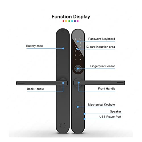 Cerradura inteligente Bluetooth y bloqueo de huellas dactilares universal 5