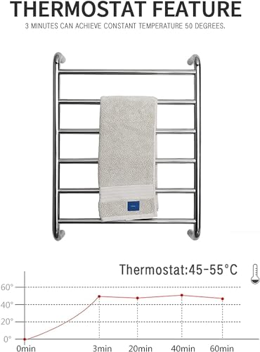 Calentador de Toallas eléctrico, toallero eléctrico Inteligente de 6 Barras, toallero de Pared, tendedero, Acero Inoxidable 304, radiador de baño (Plugin)