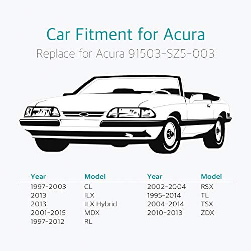 Lantee Car Clips For Honda - 50 Pieces 10Mm Hole Plastic Push Rivet Clips For 91503-Sz5-003 #TOP3