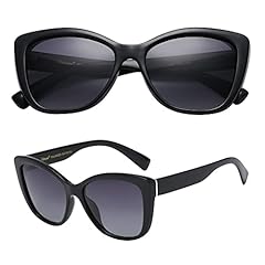 Gloss Black | Polarized Gradient Smoke