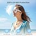 Smart Glasses, AI Bluetooth Glasses for Women/Men with 144 Language Instant Translation & Interpretation, Blue Light Filtering Photochromic Transition Lenses, Touch Control and Voice Control