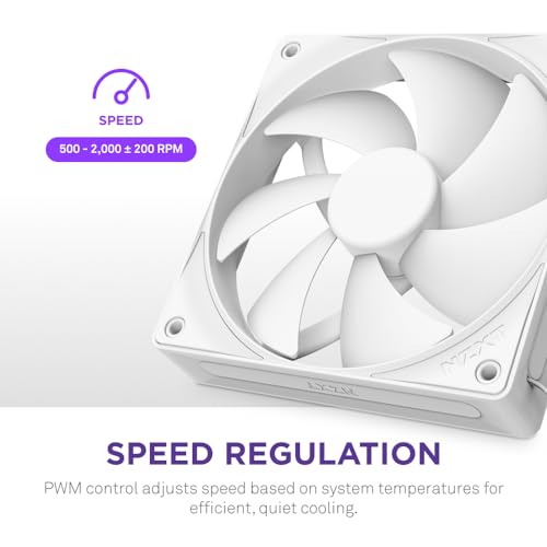 Image of F140P - 140mm Static Pressure Fans - Single - White