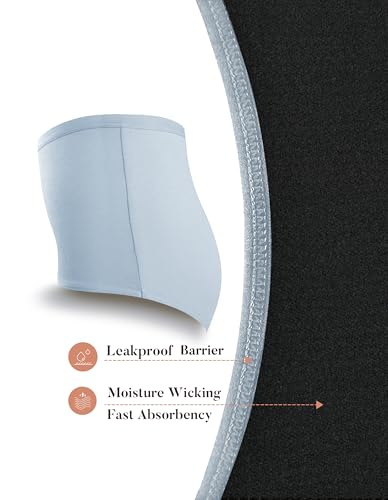 Image of AIRCUTE Washable Urinary Incontinence Protective Underwear for Women Leak Proof Absorbent Reusable Panties 60ML 1 Pack (Baby Blue, X-Large)