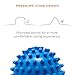 ProStretch Footy, Textured Spiky Massage Ball for Foot Pain Relief, Plantar Fasciitis, Muscle Soreness, and Deep Tissue Therapy