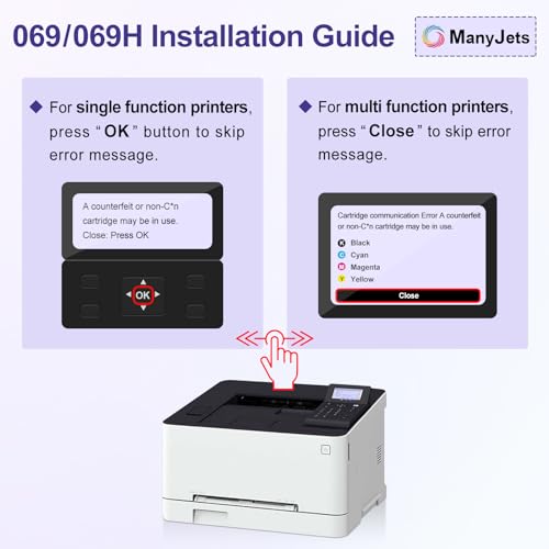 ManyJets 069 Compatible Toner Cartridge Replacement for Canon 069 069H Black Work with Canon imageCLASS LBP674Cdw LBP674Cx MF752Cdw MF753Cdw MF756Cx LBP673Cdw Printer (Black, 2-Pack)