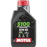 Motul