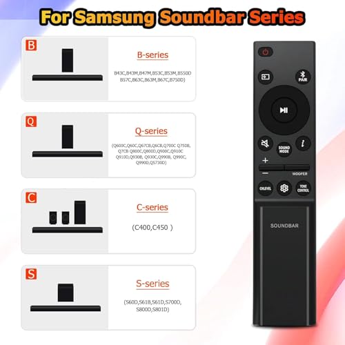 Image of K2 Remotes Compatible for Samsung Soundbar Controller - AH81-15498A / AH81-15047A Replacement | Works with HW-B550, B530, B450, B650, Q601 & More | Exact Match Required