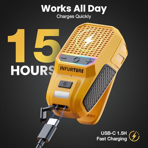INFURTURE Clip on Bluetooth Speaker Wearable - Image 2