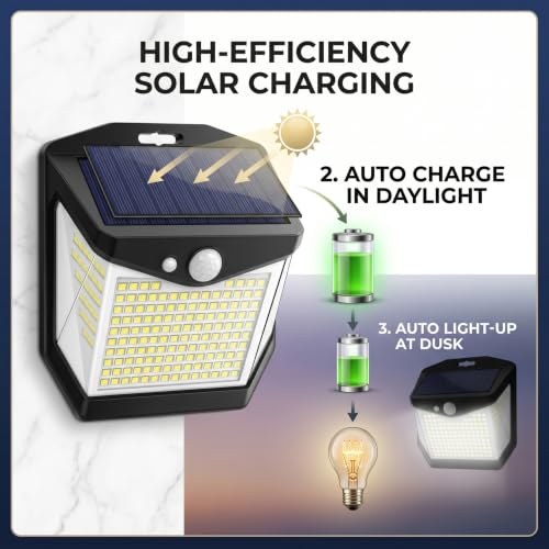 Luces solares para exteriores de 248 LED impermeables con gran angular de 270 grados en pared 3