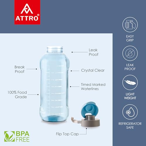 Image of ATTRO Ultra Pro Motivational 1.5-Liter BPA-Free Water Bottle with Leak-Proof Flip-Top Cap, Nylon Strap and Stylish Color for Daily Hydration- Blue-Set Of 6