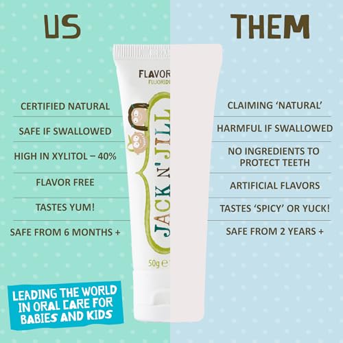 jack n39 jill natural toothpaste for baby and infants - fluoride free training toothpaste 40 xylitol bpa-free - flavor free 176 oz pack of 1
