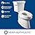 CHURCH 295SSCT 000 Commercial Open Front Toilet Seat without Cover will Never Loosen & Reduce Call-backs, ELONGATED, Plastic, White
