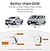 HmmtyRack Rear View Mirror, Chrome Anti-glare Panoramic Rear Mirrors Universal 16 Inch Convex Interior Clip on Extra Big Wide Angle Rearview Mirror Extender to Reduce Blind Spot for Pickup Truck Van