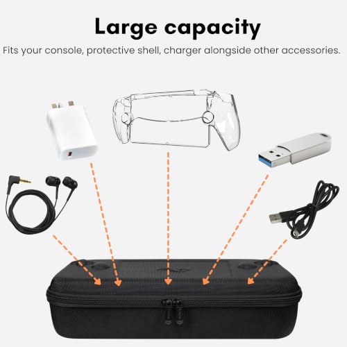 Image of ButterFox Carrying Case for Playstation Portal Remote Player, Portable Hard Case for PS Portal - (Black /Gray)
