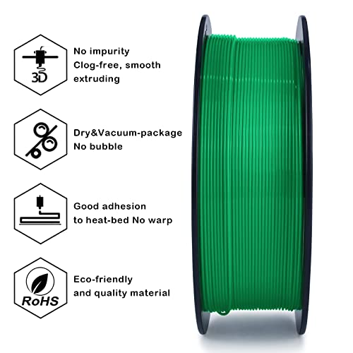 Ziro Pla Filament 1.75Mm,3D Printer Filament Pla Pro Basic Color Series 1.75Mm 1Kg(2.2Lbs), Dimensional Accuracy +/- 0.03Mm,Green #TOP3
