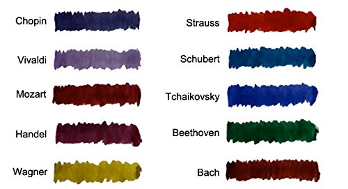 Diamine Wagner encre pour stylo plume flacon 30 ml de couleur vert olive