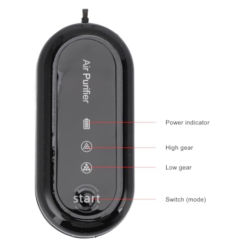 Purificador de Aire Portátil Recargable para Viaje miniatura 4