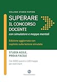 Orizzonte Scuola srl