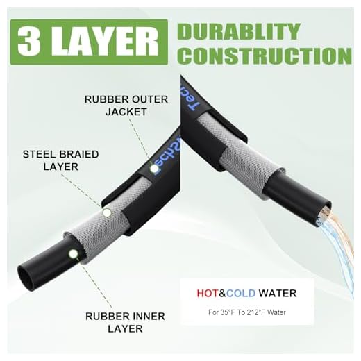 TechSweepPro 25ft 4800PSI Pressure Washer Hose