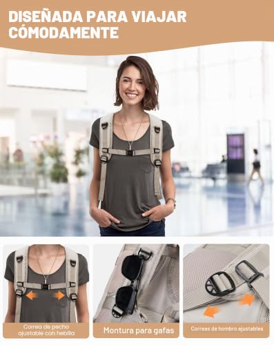 Mochila portatil 30L impermeable con medidas de equipaje de mano para cabina 6