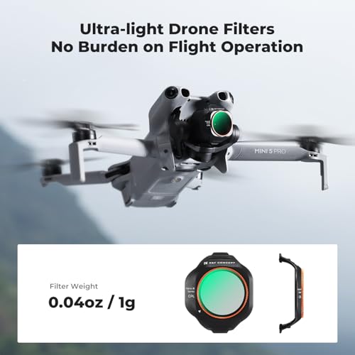 Image of K&F CONCEPT Circular Polarizers CPL Filter Compatible with DJI Mini 5 Pro, Drone CPL Anti-Glare Filter with 28 Multi-Coated HD Optical Glass