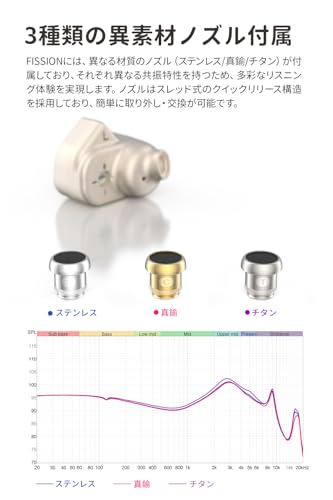 TANCHJIM FISSION インイヤー型HiFi有線イヤホン｜10mm DMT第5世代ダイナミックドライバー搭載｜4段階調整式フィルター＋3種交換式ノズル｜三帯域が均等で 音軽量アルミニウム合金シェル｜銀メッキ高純度ケーブル 0.78mm 2pin｜3.5mm/4.4mm/Type-Cコネクター付属
