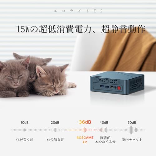 BOSGAME E2 ミニPC の商品画像 6