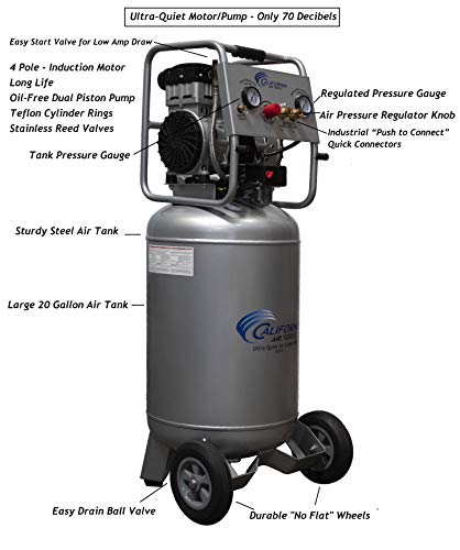 California Air Tools 20020 Ultra Quiet & Oil-Free Air Compressor 2.0 Hp, 20.0 Gal. Steel Tank Air Compressor