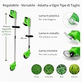 Generico B0GFX7GLNH lato 4