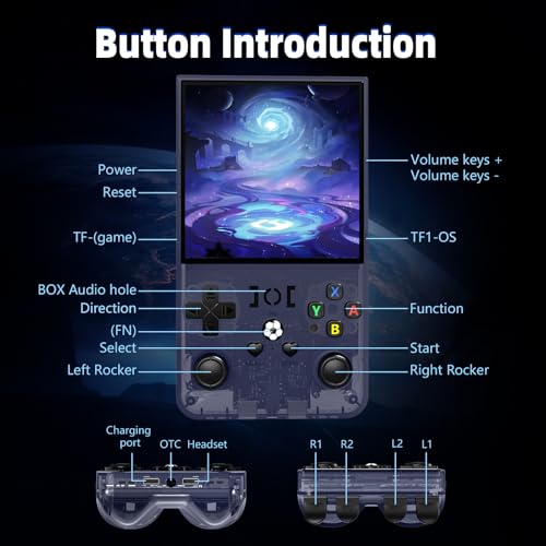 Image of R36MAX Retro Handheld Game Console, 4.0 Inch IPS Screen Retro Gaming Console,Linux System, 4000mAh Battery Portable Pocket Mini Arcade, Built-in 128G, Lead Gray