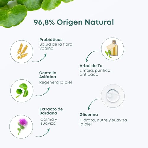 GYNEBAL - Jabon Intimo Mujer Menopausia - PH 8 - PURIFICANTE con Arbol de Te + Prebiotico - Gel Higiene Intima que previene la Sequedad Vaginal – 150 ml - imagen 4