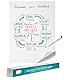 EasyCling® Magique Whiteboard Folie Selbstklebend - Elektrostatische Folie mit 25 Blatt & 1 Boardmarker Inkl, Abwischbar und Wiederbeschreibbar, Geeignet für alle glatten Flächen, 60 x 80cm (Gridded)