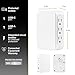 GE USB C 5 Outlet Extender, Side-Access, Wall Tap Surge Protector, Multi-Plug, USB A, 3-Prong, Secure Install, White, 83503