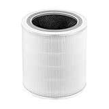 Core 400S Filter, Ersatzfilter für LEVOIT Core 400S Luftreiniger, 3-in-1 True HEPA Filter, Hocheffizienter Aktivkohlefilter und Vorfilter, Reinigt bis zu 99,97% Staub, Pollen, Allergene, Core 400S-RF