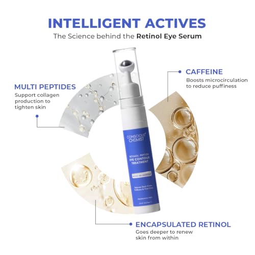 Image of Conscious Chemist Retinol Peptide Under Eye Cream With Soothing Massage Roller | Under Eye Roll On For Dark Circles, Fine Lines & Puffy Eyes | For Women & Men | 15 ml (Pack of 2)