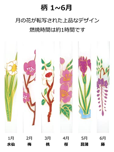 仏具のマルエス 花絵 1号5 和ろうそく 12本