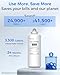 Waterdrop WD-G2P600-RO Filter, Replacement for WD-G2P600-W Reverse Osmosis System, 2-year Lifetime, Reduce PFAS