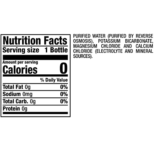 CORE Hydration, Nutrient Enhanced Water with Sports Cap, 23.9 Fl. Oz