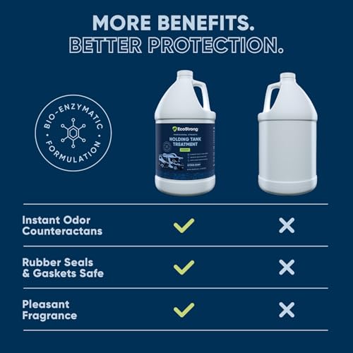 Eco Strong RV Toilet Treatment | RV Black Tank Treatment | RV Holding Tank Digestor, Odor Eliminator, and Cleaner | Perfect for Campers, RVs, Boats, 128 Treatments, Citrus